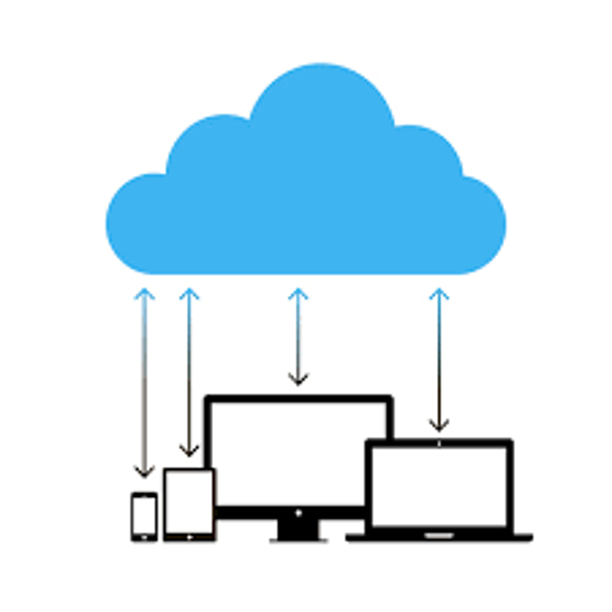 Molnbackup